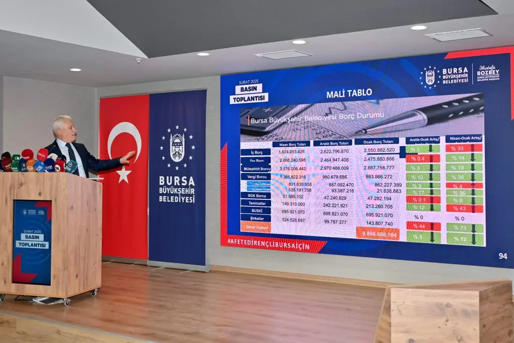 Başkan Bozbey: “Depreme dayanıklı Bursa, öncelikli hedefimiz”